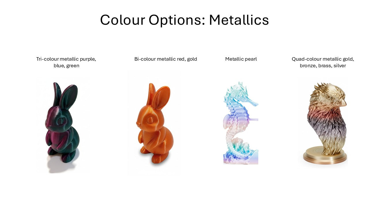 New! Fantasy Range of 3D Models