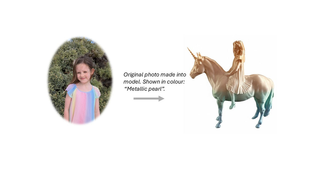 New! Fantasy Range of 3D Models